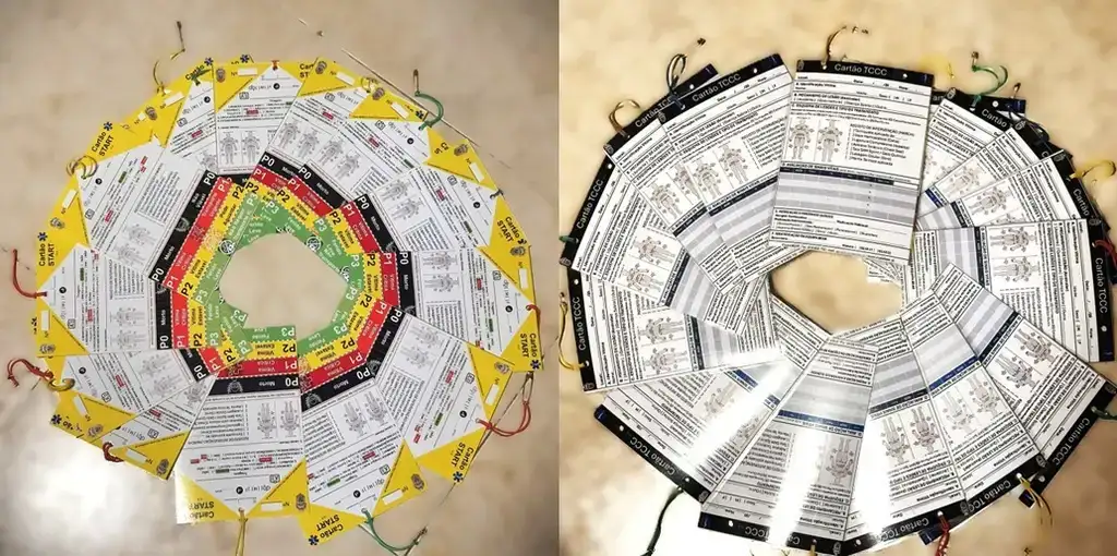 Protocolo de Socorro: Clube BEAR Implementa Novos Cartões Tácticos de Triagem e Emergência (TCCC e START)